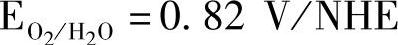 978-7-111-38715-2-Chapter03-25.jpg