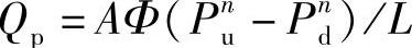 978-7-111-38715-2-Chapter04-9.jpg