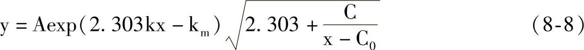 978-7-111-48800-2-Chapter08-67.jpg