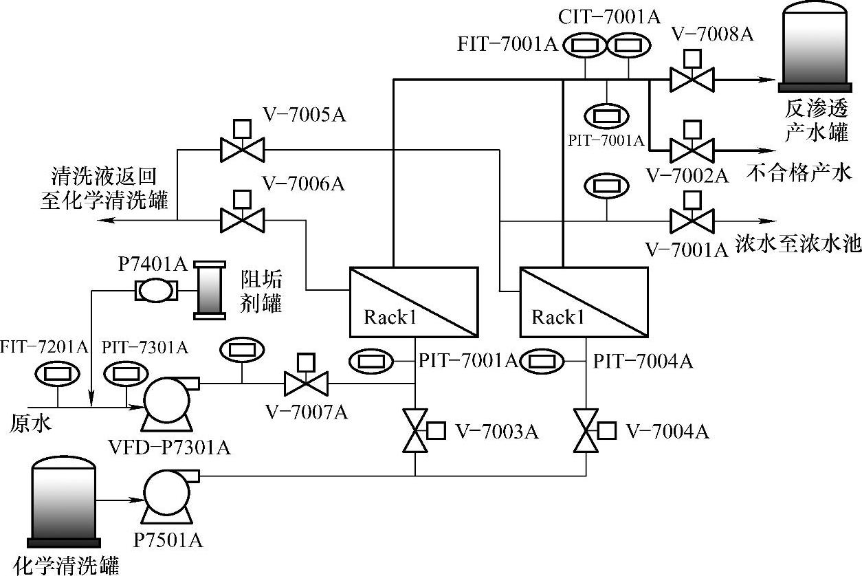 978-7-111-35489-5-Chapter06-79.jpg