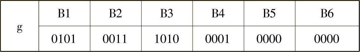 978-7-111-31053-2-Chapter12-6.jpg