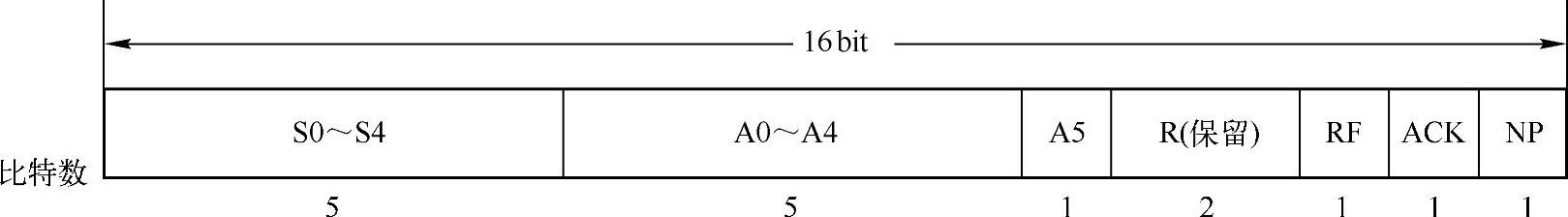 978-7-111-31053-2-Chapter04-19.jpg