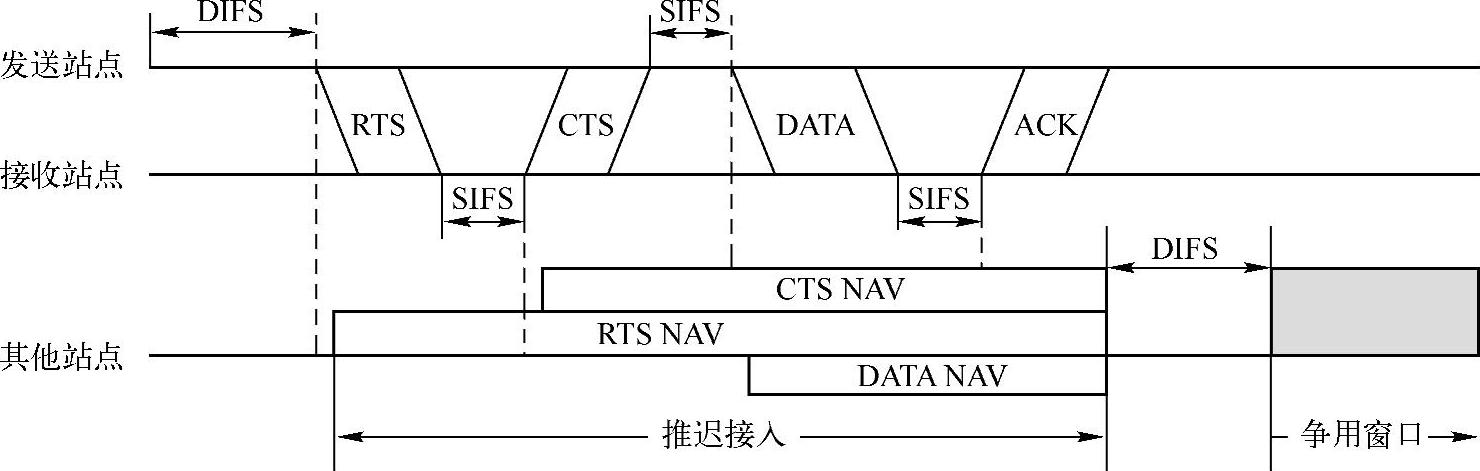 978-7-111-31053-2-Chapter04-9.jpg