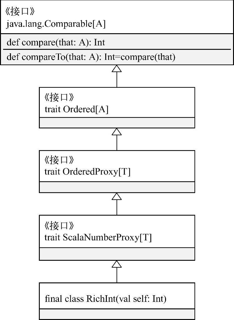 978-7-111-54169-1-Chapter06-21.jpg