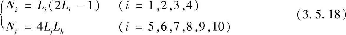 978-7-111-44528-9-Chapter03-164.jpg