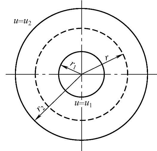 978-7-111-44528-9-Chapter02-281.jpg