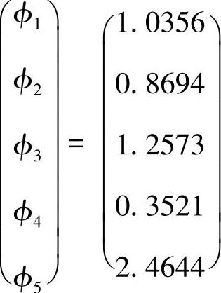 978-7-111-44528-9-Chapter04-178.jpg