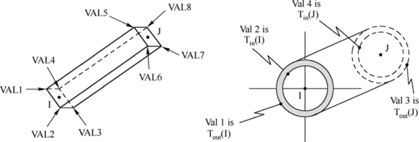 978-7-111-35546-5-Chapter06-30.jpg