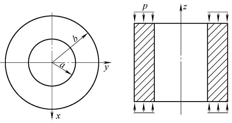 978-7-111-29784-0-Chapter06-3.jpg