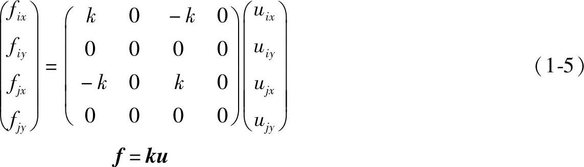 978-7-111-29784-0-Chapter01-18.jpg