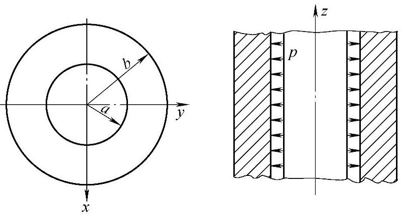 978-7-111-29784-0-Chapter06-1.jpg