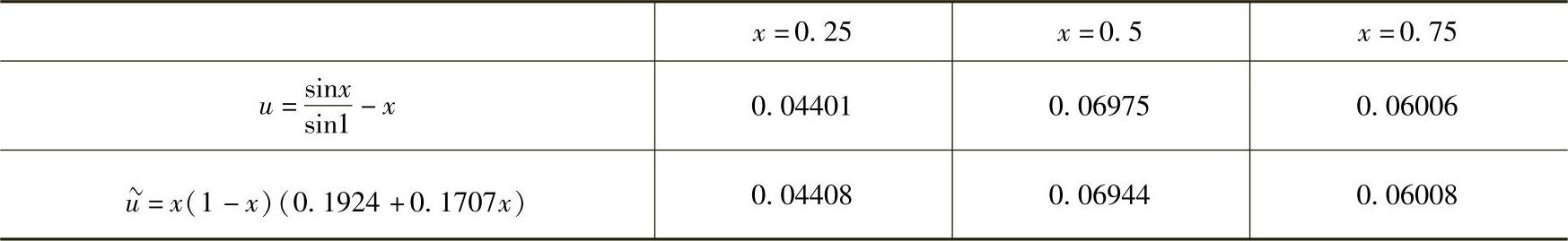 978-7-111-29784-0-Chapter07-27.jpg