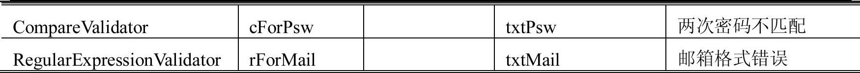 978-7-111-43915-8-Chapter04-113.jpg