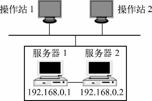 978-7-111-33785-0-Chapter14-15.jpg