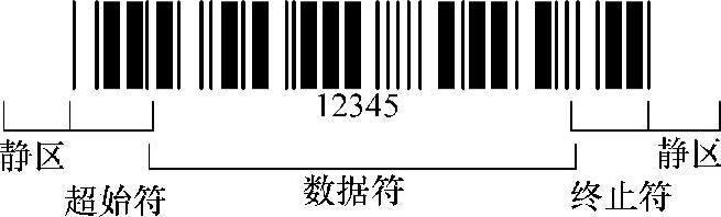 978-7-111-44976-8-Chapter02-17.jpg