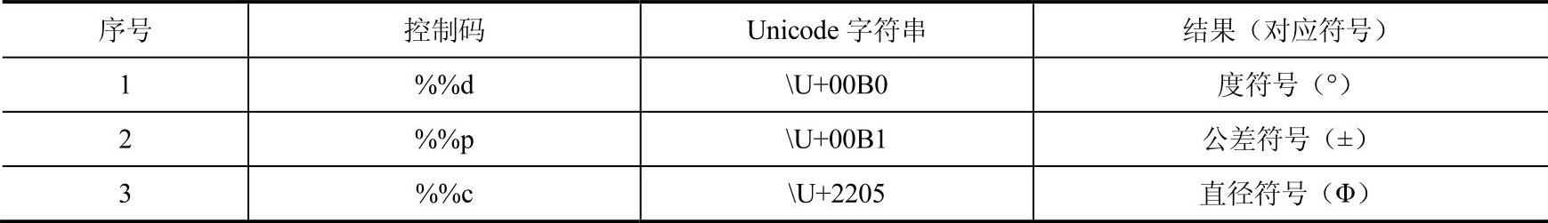 978-7-111-47759-4-Chapter05-43.jpg