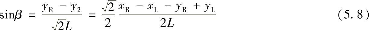 978-7-111-34689-0-Chapter05-23.jpg