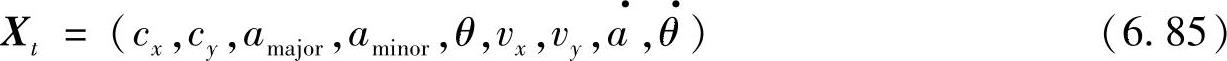 978-7-111-34689-0-Chapter06-100.jpg