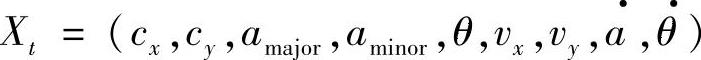 978-7-111-34689-0-Chapter06-126.jpg