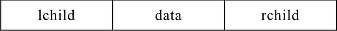 978-7-111-58746-0-Chapter06-11.jpg