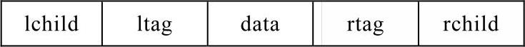 978-7-111-58746-0-Chapter06-41.jpg