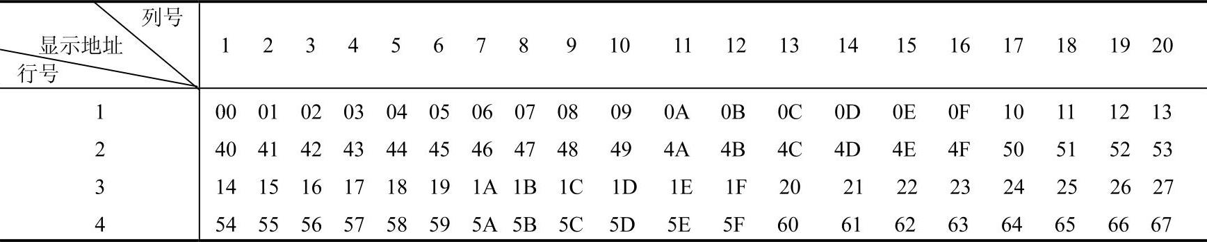 978-7-111-44508-1-Chapter05-3.jpg