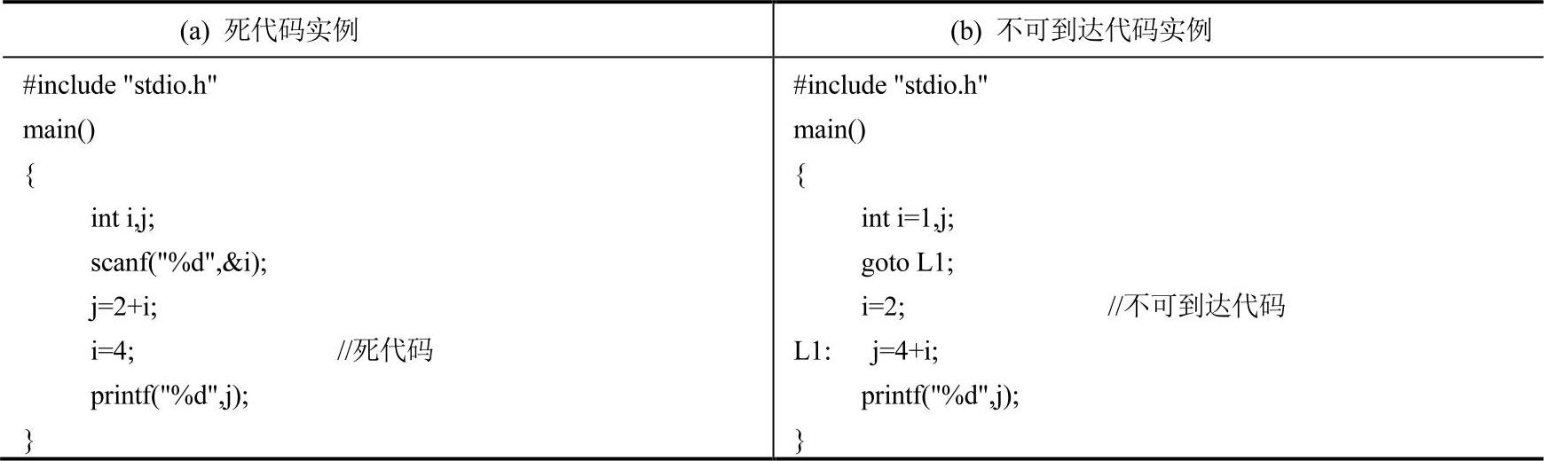 978-7-111-32164-4-Chapter07-73.jpg