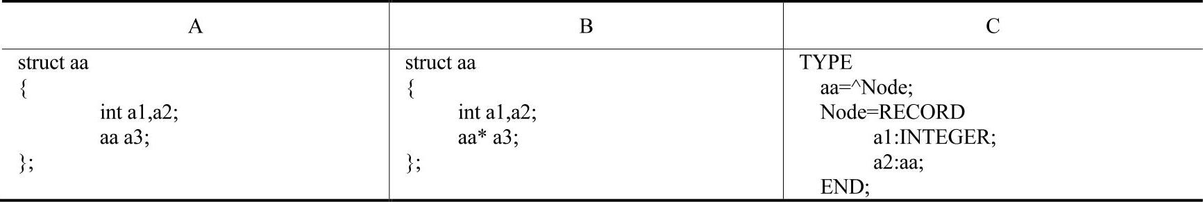 978-7-111-32164-4-Chapter04-15.jpg