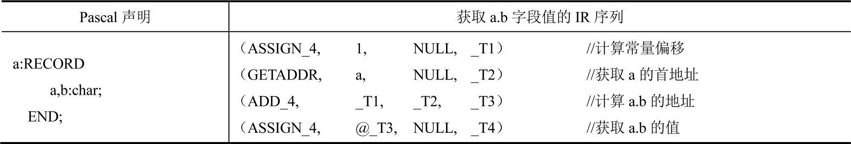 978-7-111-32164-4-Chapter06-48.jpg