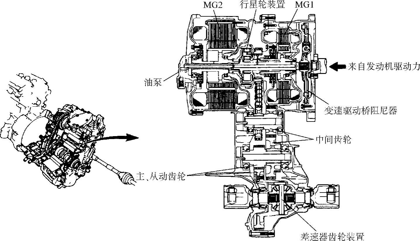 978-7-111-32113-2-Chapter07-5.jpg