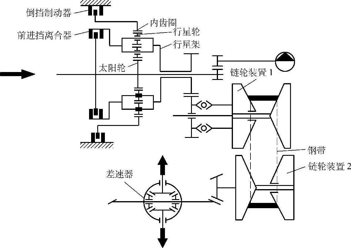 978-7-111-32113-2-Chapter05-14.jpg