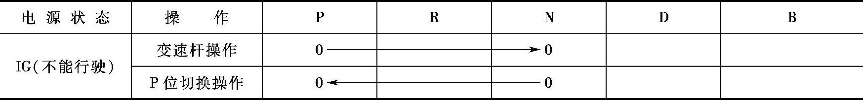 978-7-111-32113-2-Chapter07-68.jpg