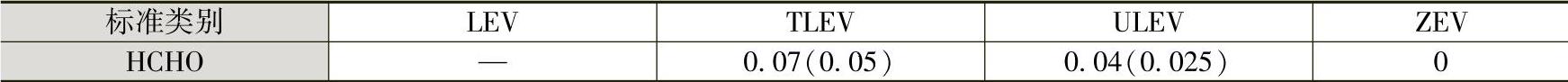 978-7-111-48866-8-Chapter16-4.jpg