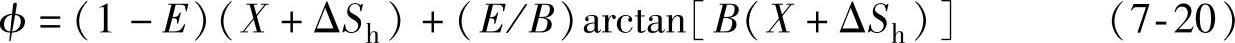 978-7-111-51956-0-Chapter07-27.jpg