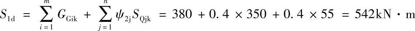 978-7-111-49855-1-Chapter02-53.jpg