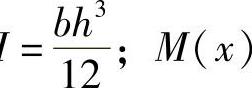 978-7-111-37229-5-Chapter06-34.jpg