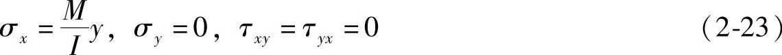 978-7-111-37229-5-Chapter02-58.jpg