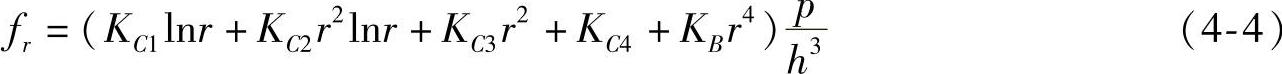 978-7-111-37229-5-Chapter04-9.jpg