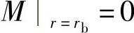 978-7-111-37229-5-Chapter04-45.jpg