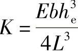 978-7-111-37229-5-Chapter06-94.jpg