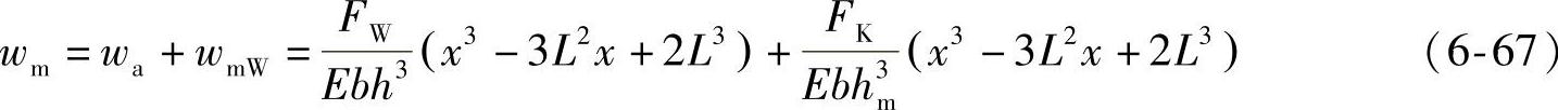 978-7-111-37229-5-Chapter06-137.jpg