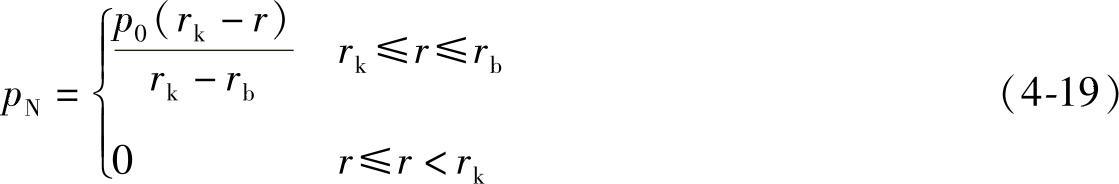 978-7-111-37229-5-Chapter04-37.jpg