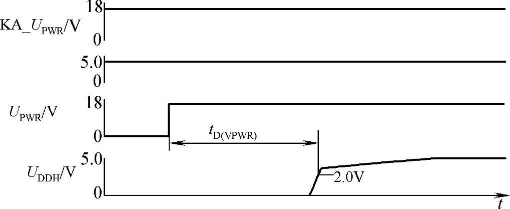 978-7-111-29993-6-Chapter10-19.jpg