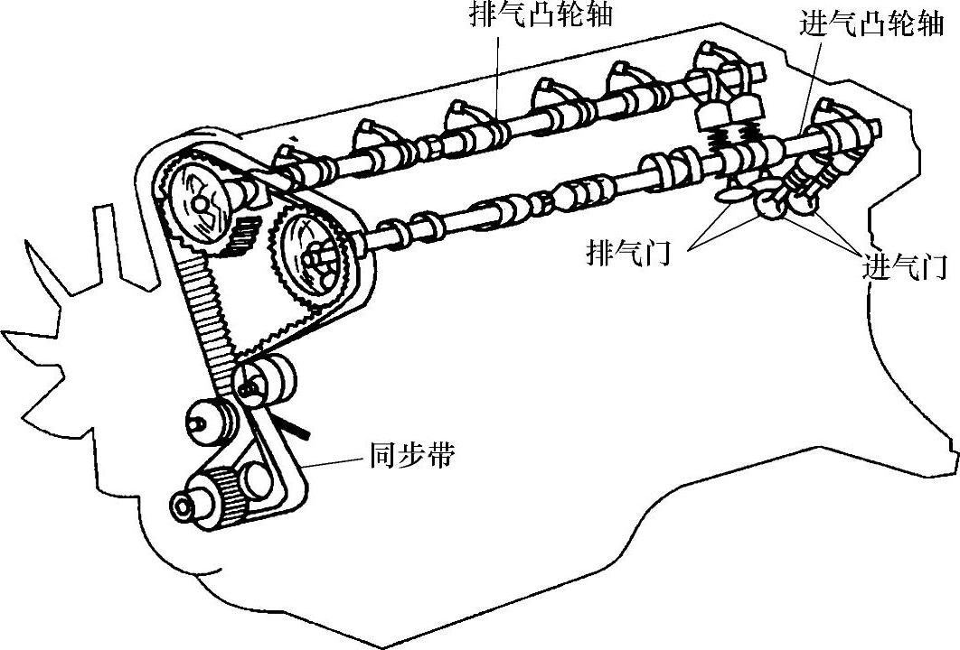 978-7-111-43708-6-Chapter03-2.jpg