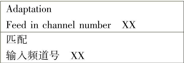 978-7-111-43708-6-Chapter09-100.jpg