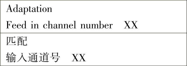 978-7-111-43708-6-Chapter09-90.jpg