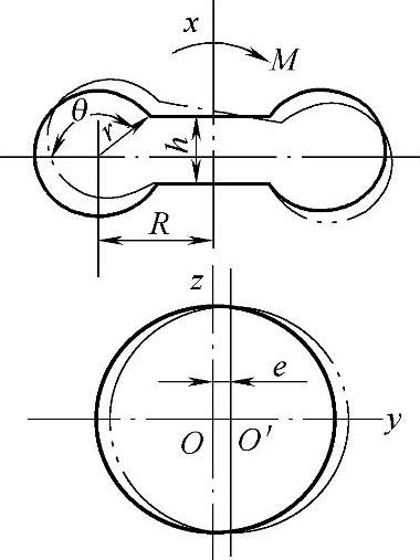 978-7-111-51964-5-Chapter03-752.jpg