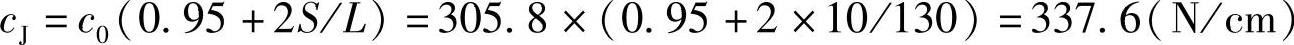 978-7-111-51964-5-Chapter03-195.jpg