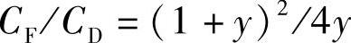 978-7-111-51964-5-Chapter01-54.jpg