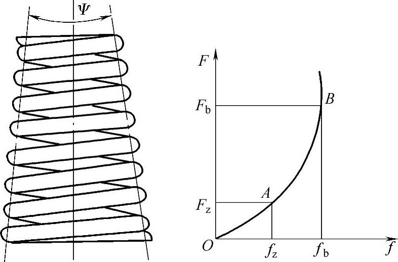 978-7-111-51964-5-Chapter03-577.jpg